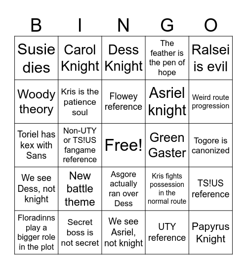 Deltarune Chapter 5 Bingo Card