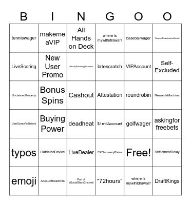 Corlando G. SummerSlam 2026 Bingo Card