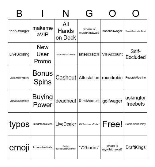 Corlando G. SummerSlam 2026 Bingo Card