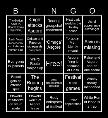 Deltarune Chapter 5 Prediction Bingo Card