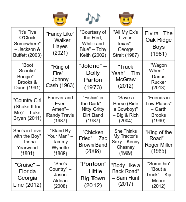 COUNTRY MUSIC TOP HITS! Bingo Card