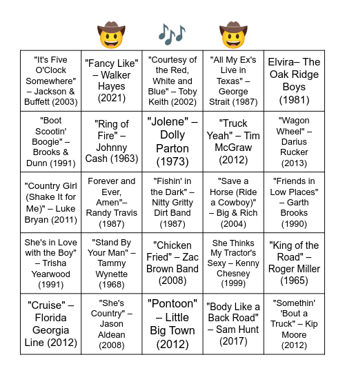 COUNTRY MUSIC TOP HITS! Bingo Card