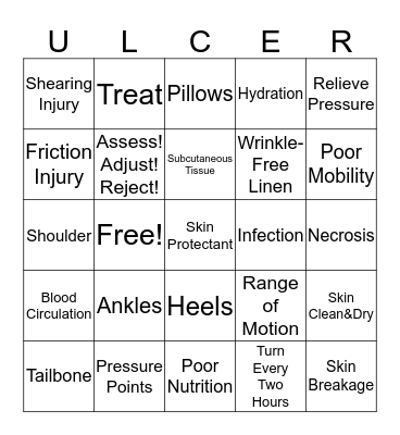 ULCER Bingo Card