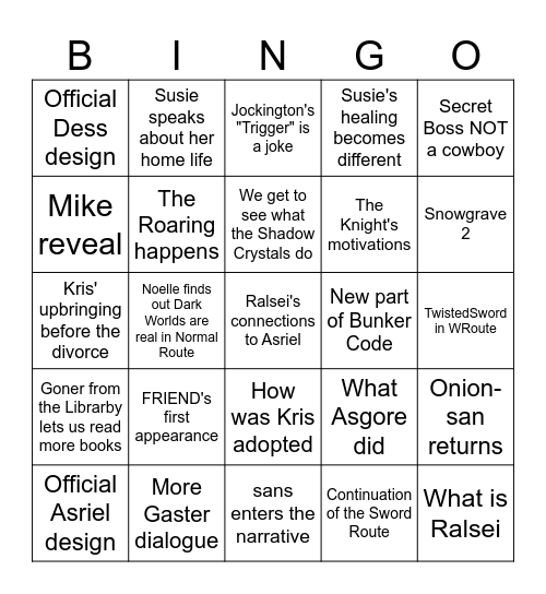 Deltarune Ch5 Reveals and Moments Bingo Card
