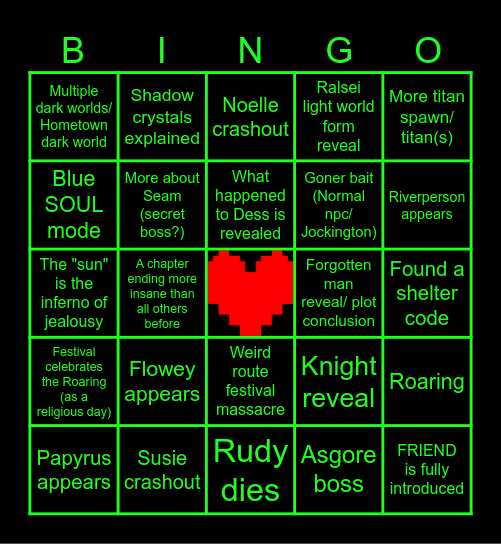 Deltarune chapter 5 Bingo Card