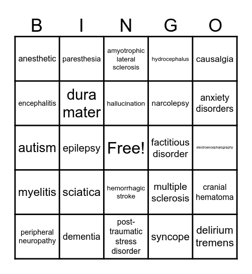 Chapter 10 MT Bingo Card