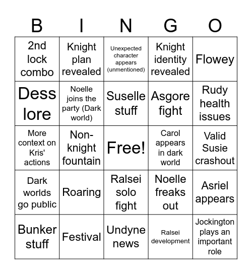 Deltarune chapter 5 predictions Bingo Card