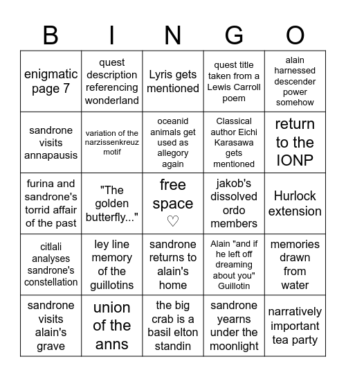sandrone quest ☆ Bingo Card