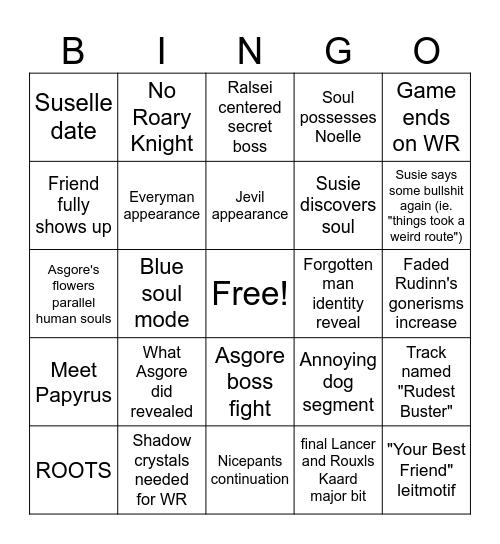 Chapter 5 Bingo Card