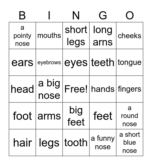 Body parts Bingo Card
