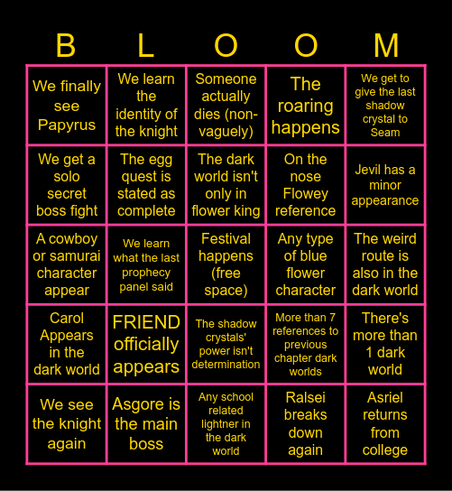 Chapter 5 Bingo Card Bingo Card