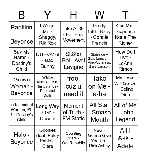 9A Farewell Bingo Card