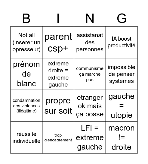 Bingo de droite Bingo Card