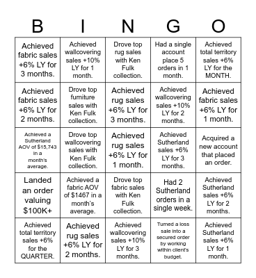 Bingo Battle- T1 Bingo Card