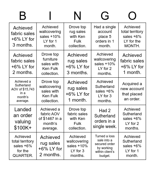 Bingo Battle- T1 Bingo Card