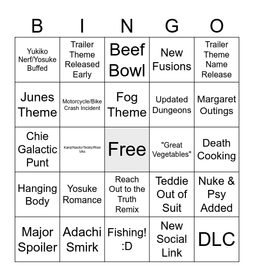 P4R Bingo Card