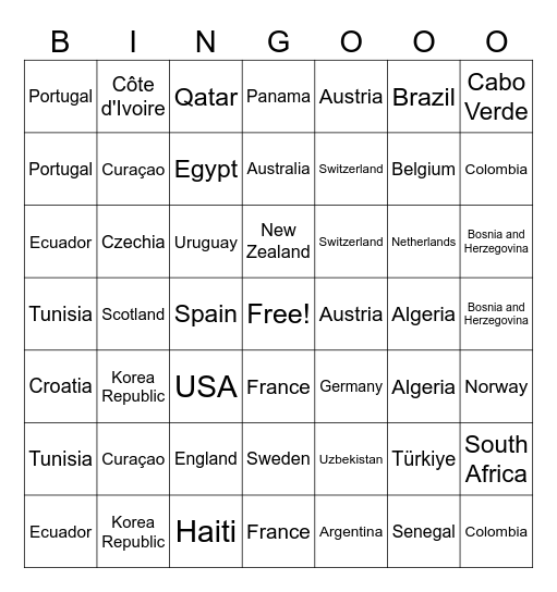 World Cup 2026 Bingo Card