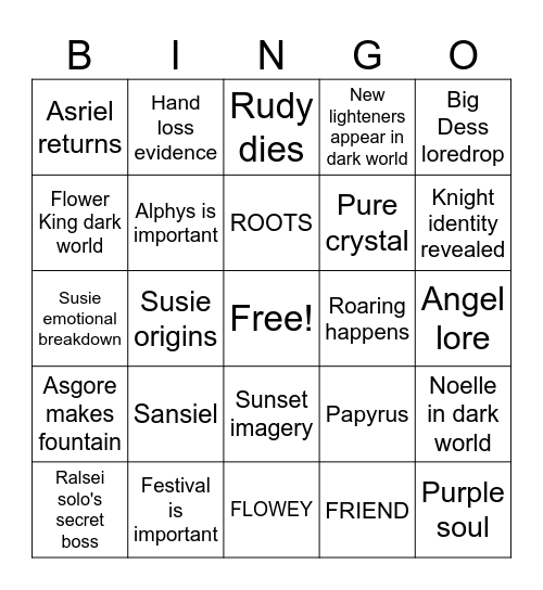 DR CH 5 Bingo Card