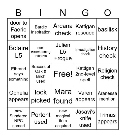 Most Dangerous Location is a Rich Person's House [Critical Role 4.30] Bingo Card