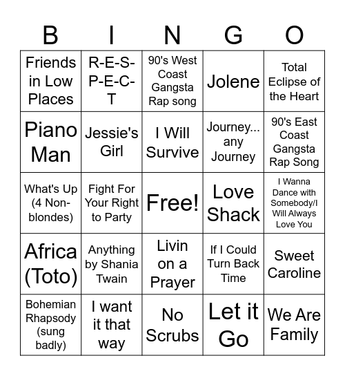 Corporate Karaoke songs Bingo Card