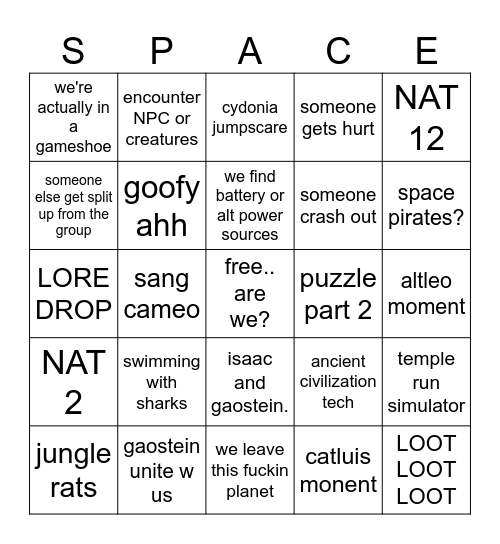 UNCHARTED WORLD SESSION 8 Bingo Card