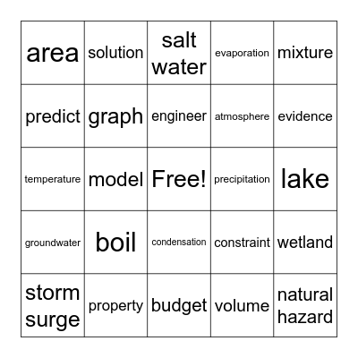 Water Cycle and Earth's Systems Bingo Card
