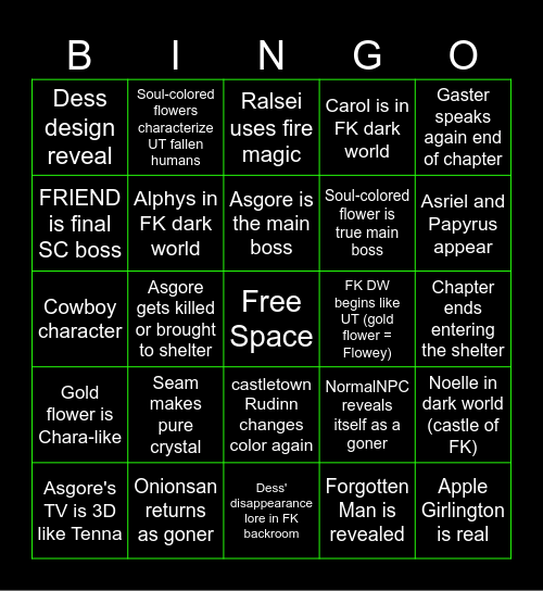 Deltarune Chapter 5 Bingo Card