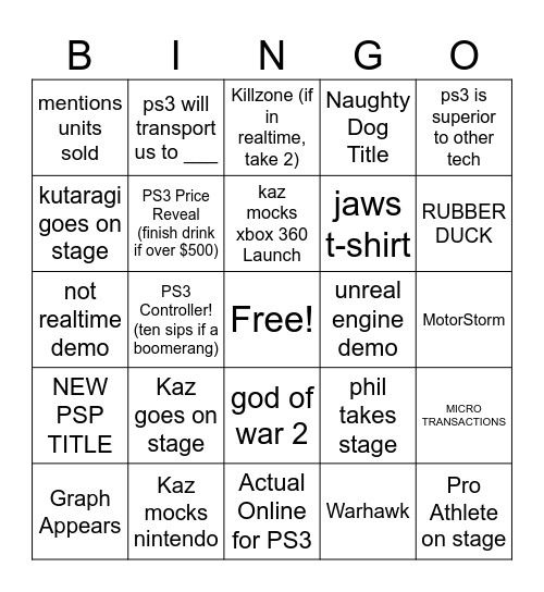 Sony E3 Bingo (everyone drinks but you if Bingo) Bingo Card