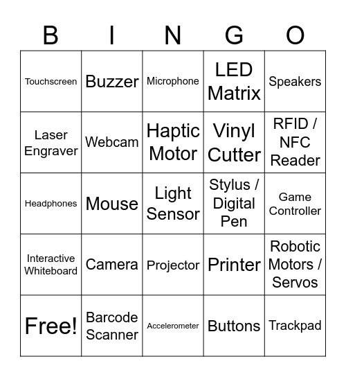 Inputs & Outputs Bingo Card