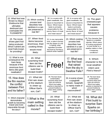 Cloudy with a chance of meatballs Bingo Card