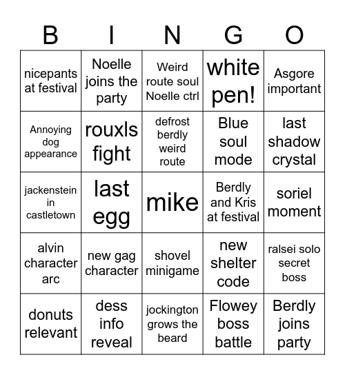 Chapter 5 Predictions Bingo Card