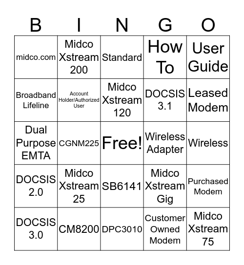 Data Services Bingo Card