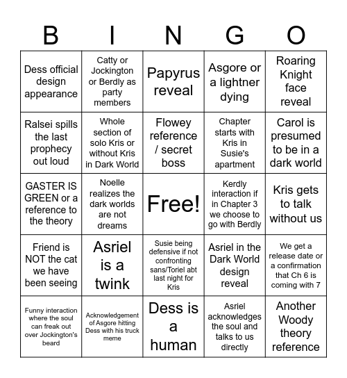 Chapter 5 Predictions Bingo Card