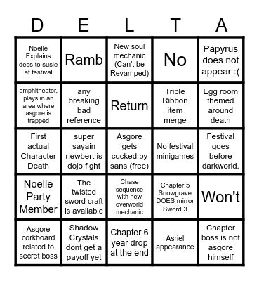 I am not normal I am not normal I am not normal Bingo Card