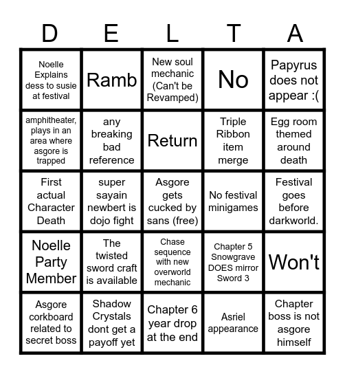 I am not normal I am not normal I am not normal Bingo Card