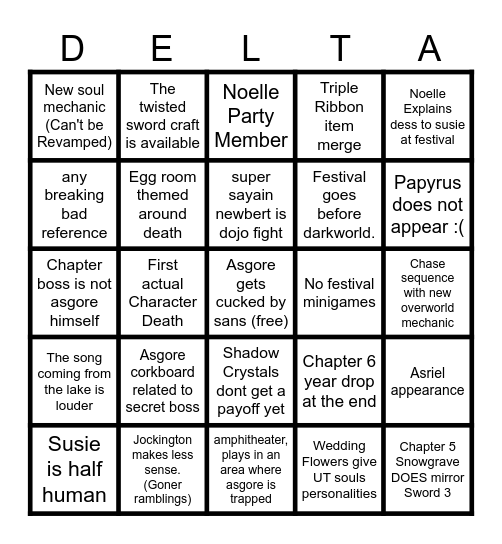 I am not normal I am not normal I am not normal Bingo Card