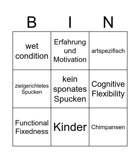 Problemlösen Bingo Card