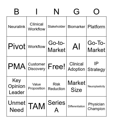 NeuroDesign Bingo Card