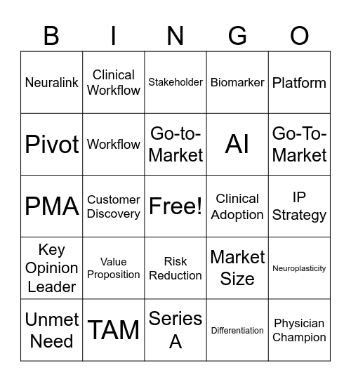 NeuroDesign Bingo Card