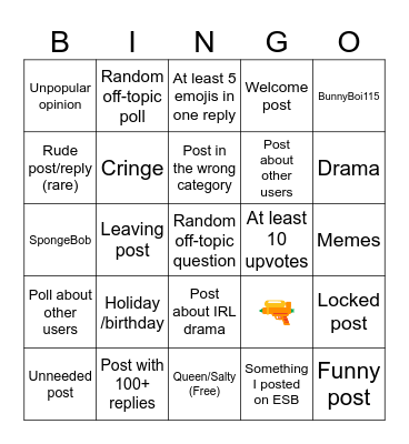 Loud House Wiki Bingo Card