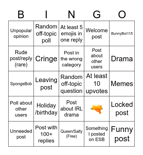 Loud House Wiki Bingo Card