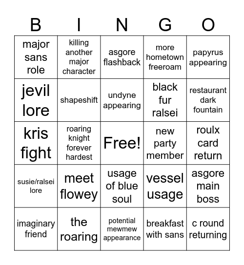 Deltarune predictions Bingo Card