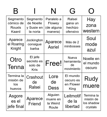 Chapter 5 Bingo Card