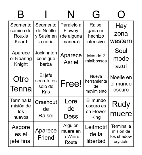 Chapter 5 Bingo Card
