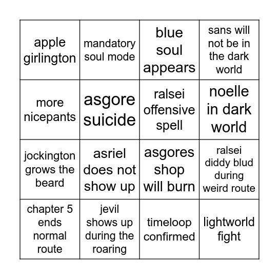 Chapter 5 Predictions Bingo Card