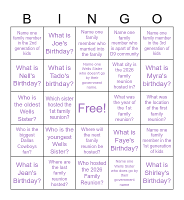 2026 Wells Family Reunion Bingo! Bingo Card