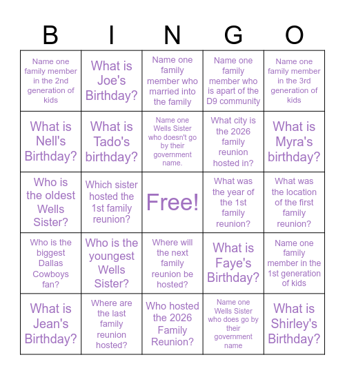 2026 Wells Family Reunion Bingo! Bingo Card