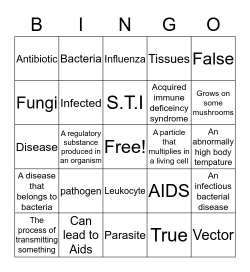 Pathogen B.i.n.g.o. Bingo Card