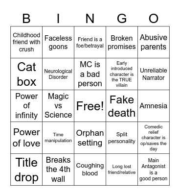 VN BINGO Card