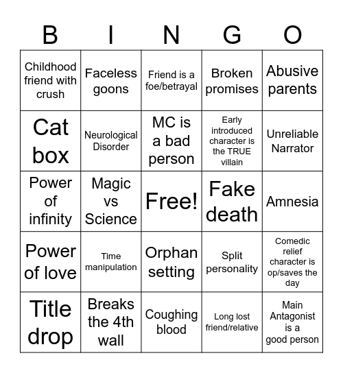 VN BINGO Card
